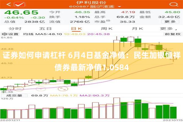 证券如何申请杠杆 6月4日基金净值：民生加银恒祥债券最新净值1.0584