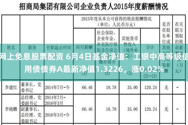 网上免息股票配资 6月4日基金净值：工银中高等级信用债债券A最新净值1.3226，涨0.02%