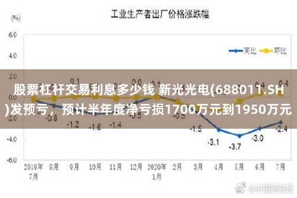 股票杠杆交易利息多少钱 新光光电(688011.SH)发预亏，预计半年度净亏损1700万元到1950万元