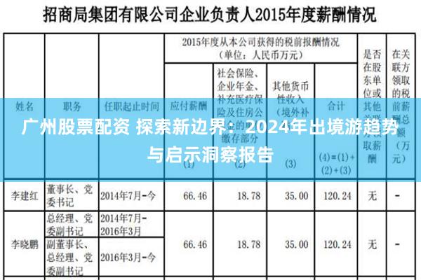 广州股票配资 探索新边界：2024年出境游趋势与启示洞察报告