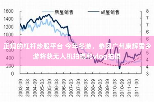 正规的杠杆炒股平台 今年冬游，参团广州康辉雪乡游将获无人机拍摄和vlog拍摄