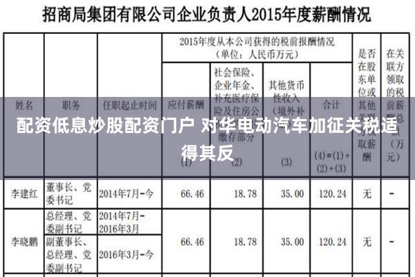 配资低息炒股配资门户 对华电动汽车加征关税适得其反