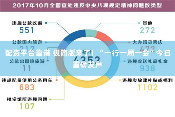 配资平台靠谱 极简版来了！“一行一局一会”今日重磅发声