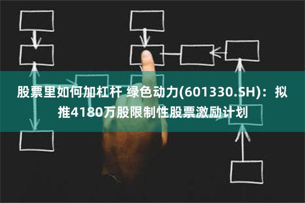 股票里如何加杠杆 绿色动力(601330.SH)：拟推4180万股限制性股票激励计划