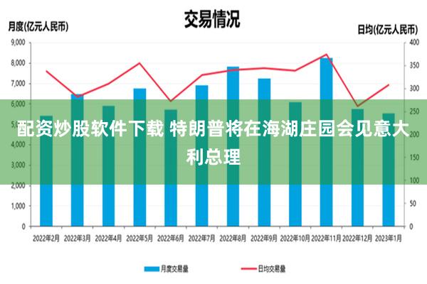 配资炒股软件下载 特朗普将在海湖庄园会见意大利总理