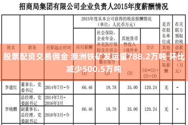 股票配资交易佣金 澳洲铁矿发运量788.2万吨 环比减少500.5万吨